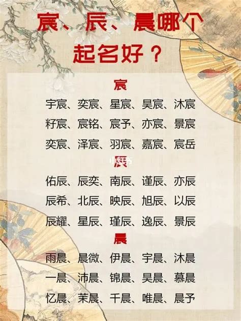 宸姓名學|解读宸字取名的寓意和象征